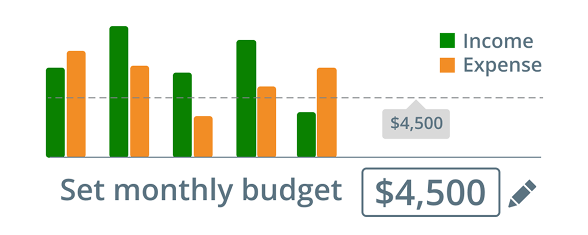 Budget Tracker